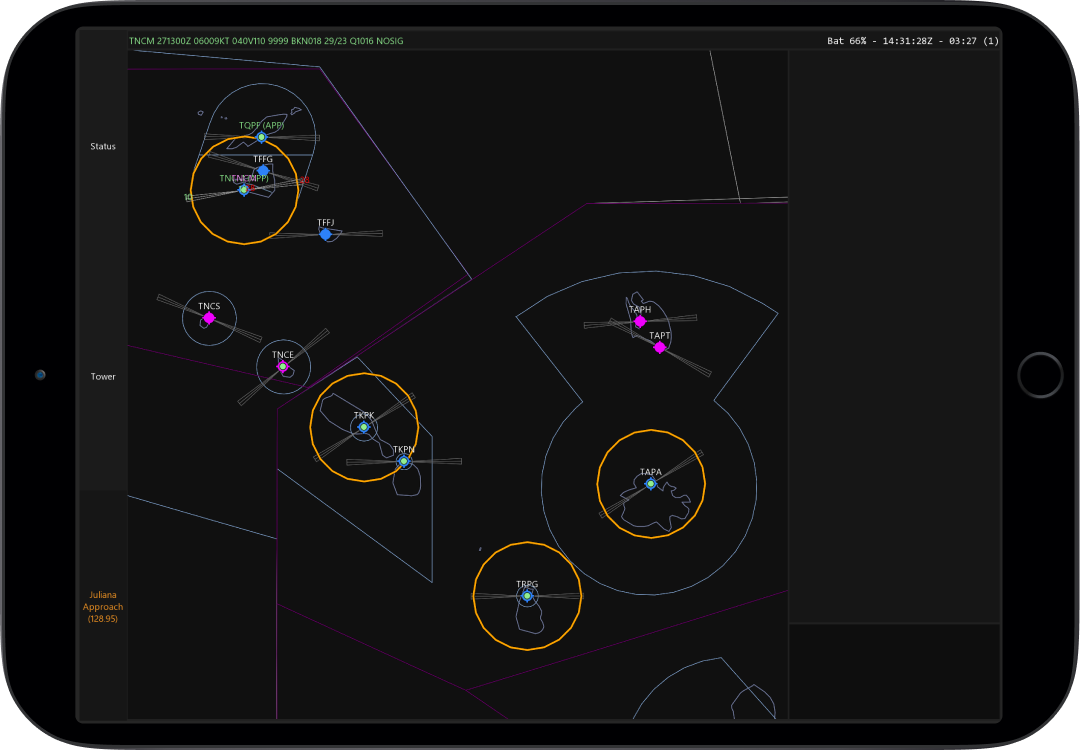 Inactive TFRs/NOTAMs